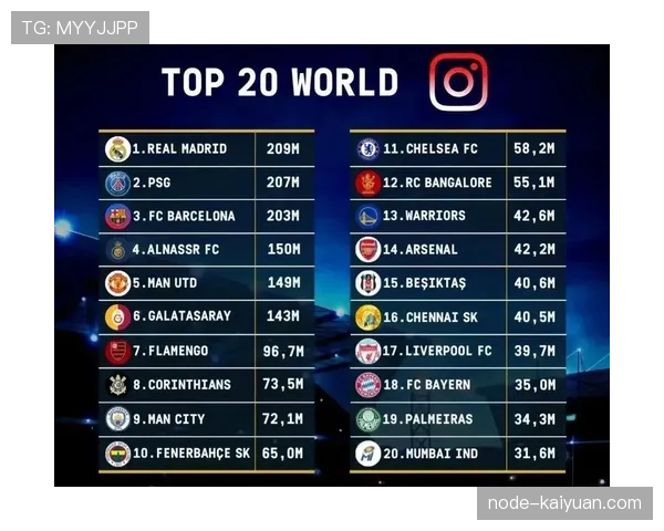 C罗后期数据与比赛影响力解析